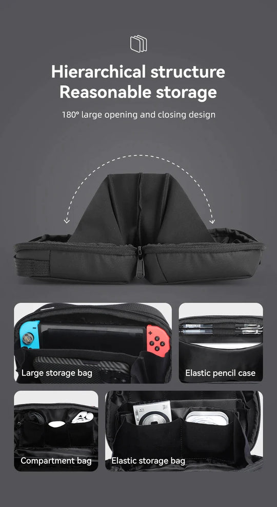 Travel-friendly washable waterproof toiletry case