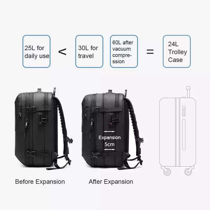 Photography backpack with waterproof canvas