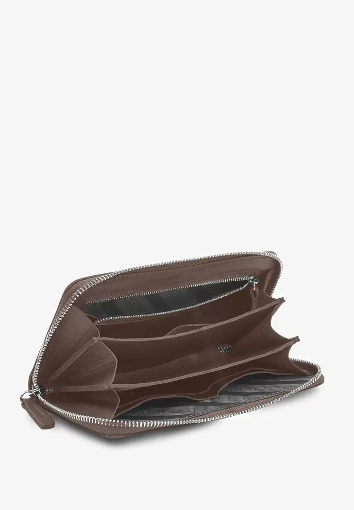 Classic Leather Wallet with Zipper – Secure and Sophisticated - Leather Purse Backpack