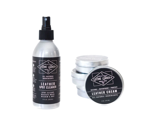 Leather Care Kit - Leather Purse Backpack