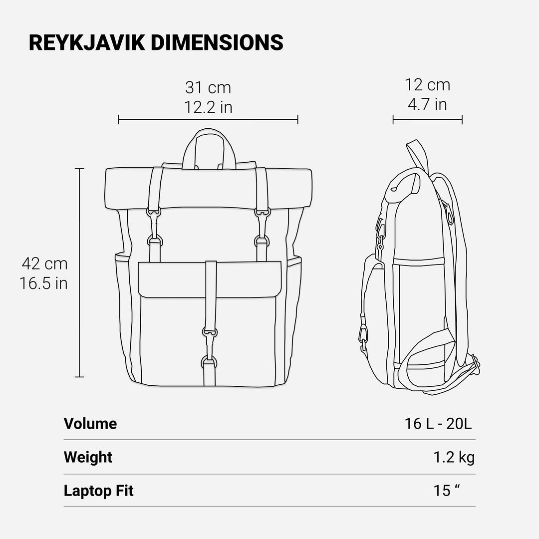 Vintage Retro Canvas Rucksack with Adjustable Straps